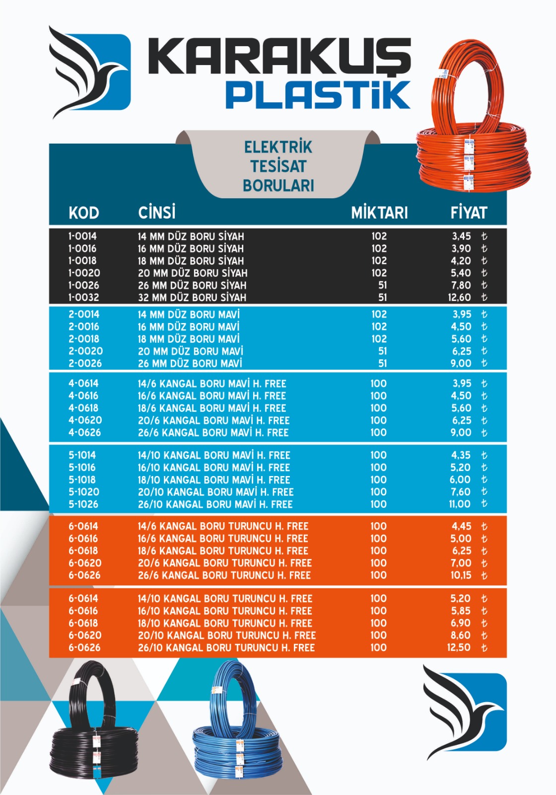 Elektrik Tesisat Borular�
