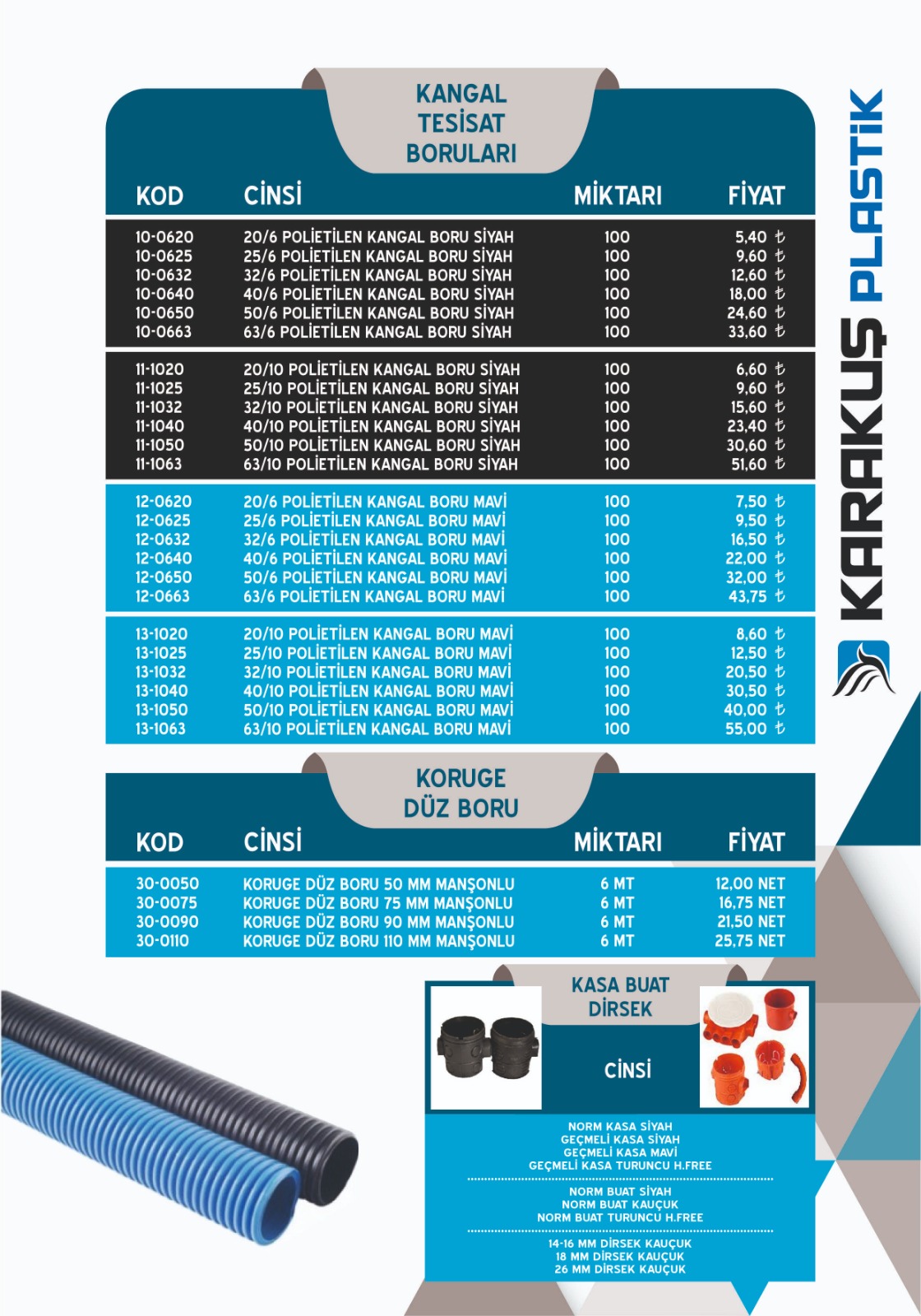 Kangal Tesisat Borular�